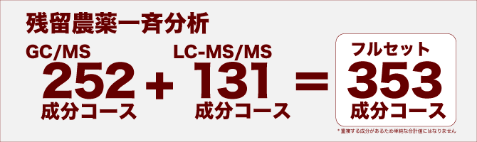 lcmsms