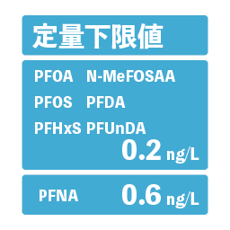 測定雰囲気